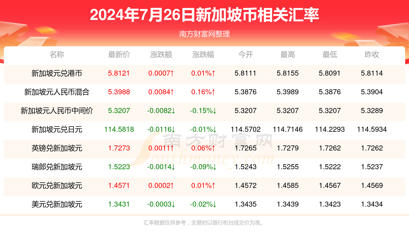 2025新澳天天彩資料大全—免費(fèi)提供，一網(wǎng)打盡，獨(dú)家揭秘，新澳天天彩資料大全，一網(wǎng)打盡！