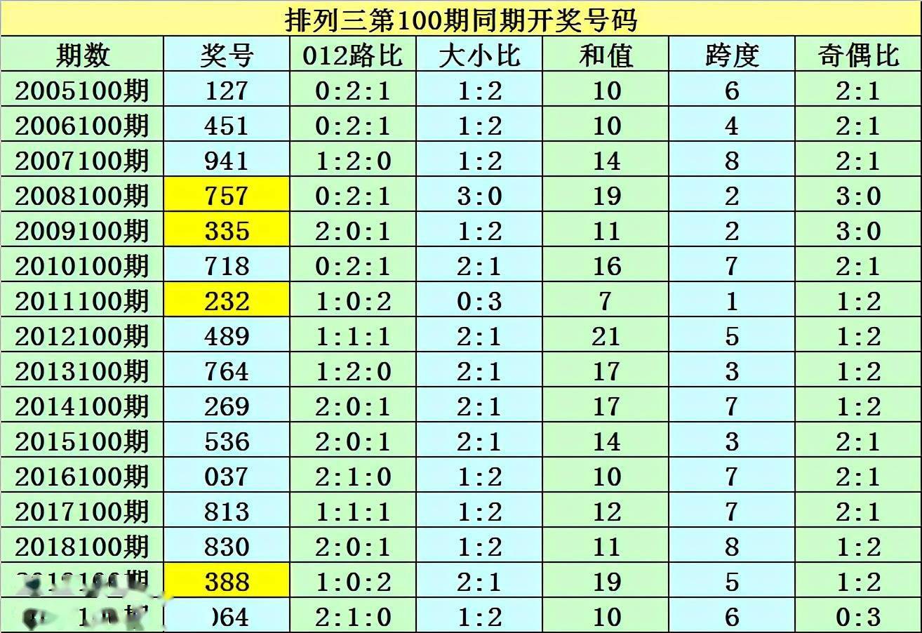 澳門一碼一碼100準確，澳門一碼精準預測