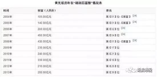 澳門六開獎(jiǎng)結(jié)果2025開獎(jiǎng)記錄查詢，澳門六開獎(jiǎng)結(jié)果查詢，2025年開獎(jiǎng)記錄一覽