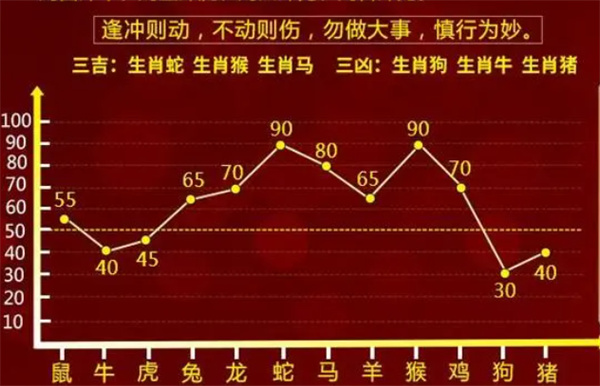 精準(zhǔn)一肖一碼一子一中，揭秘神秘預(yù)測(cè)背后的真相，揭秘精準(zhǔn)預(yù)測(cè)背后的真相，一肖一碼一子一中探秘