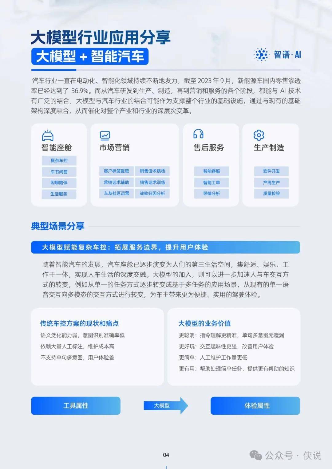 2025精準(zhǔn)資料免費(fèi)提供,詮釋評估說明_48