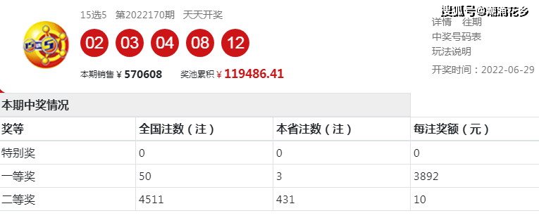 2025澳門六今晚開獎(jiǎng)直播,數(shù)據(jù)驅(qū)動(dòng)決策執(zhí)行_43