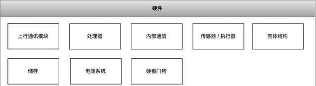 新澳門平特一肖中特,快捷問題方案設(shè)計(jì)_10