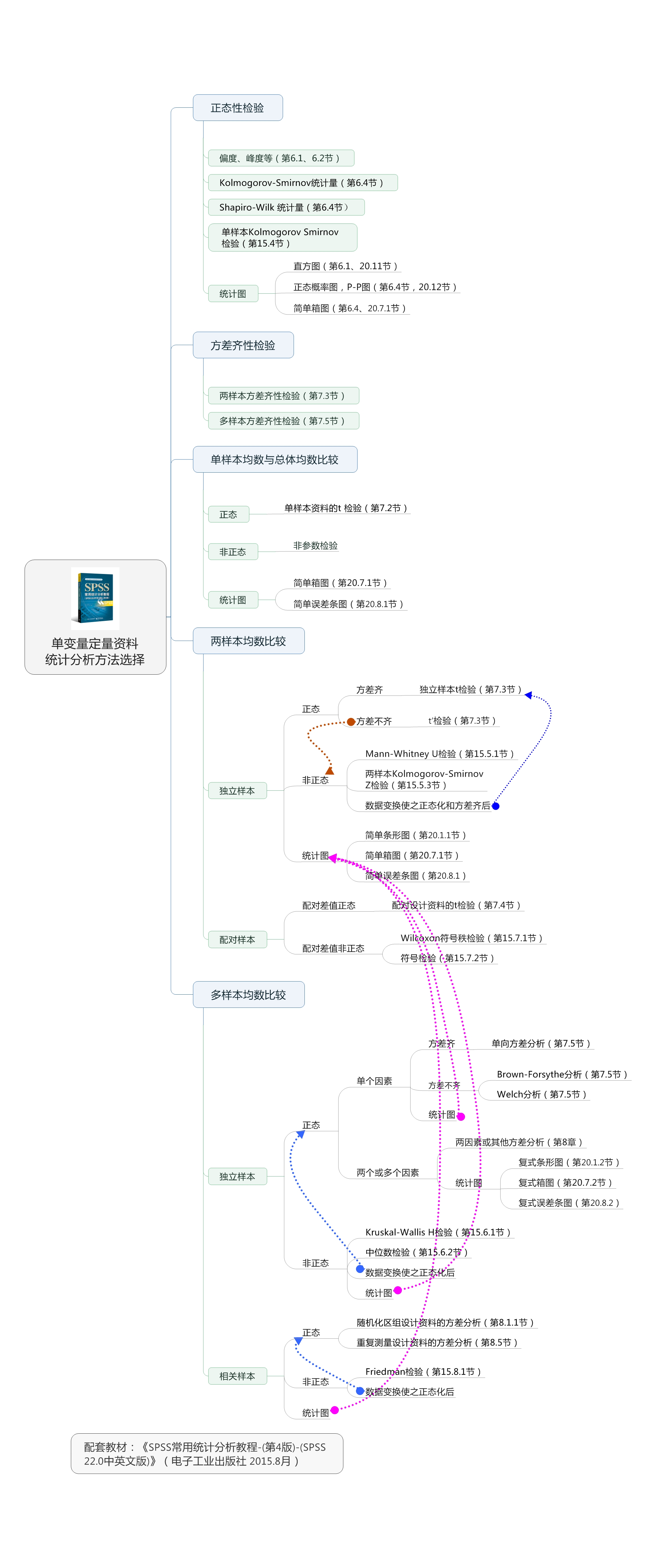 正版資料免費資料大全公開,定量解答解釋定義_47