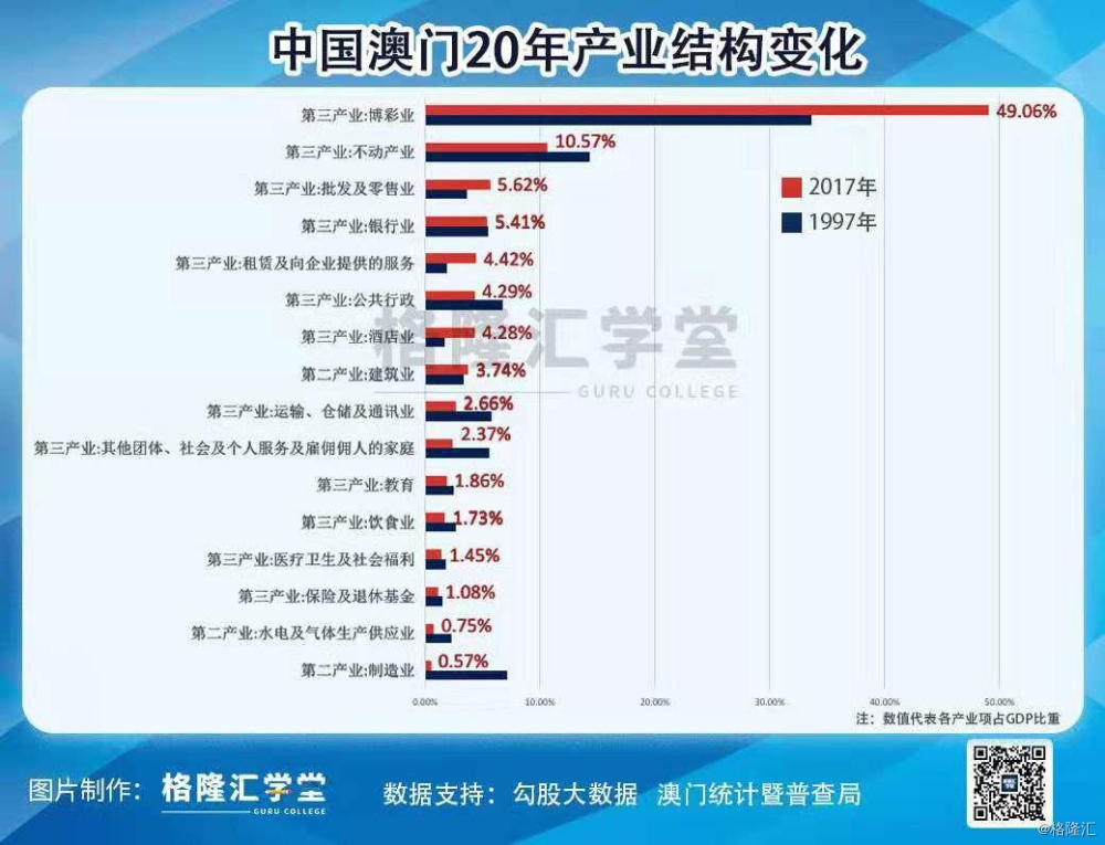 新澳門最精準(zhǔn)正最精準(zhǔn)龍門2025,可靠評估說明_44