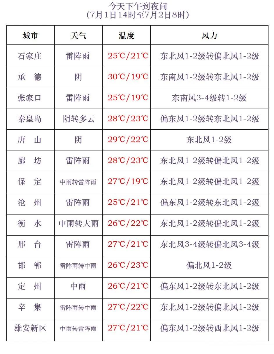 澳門天天開彩期期精準(zhǔn)單雙,可持續(xù)發(fā)展實(shí)施探索_16