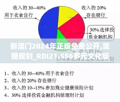2025新澳門正版免費資本,預測分析解釋定義_14