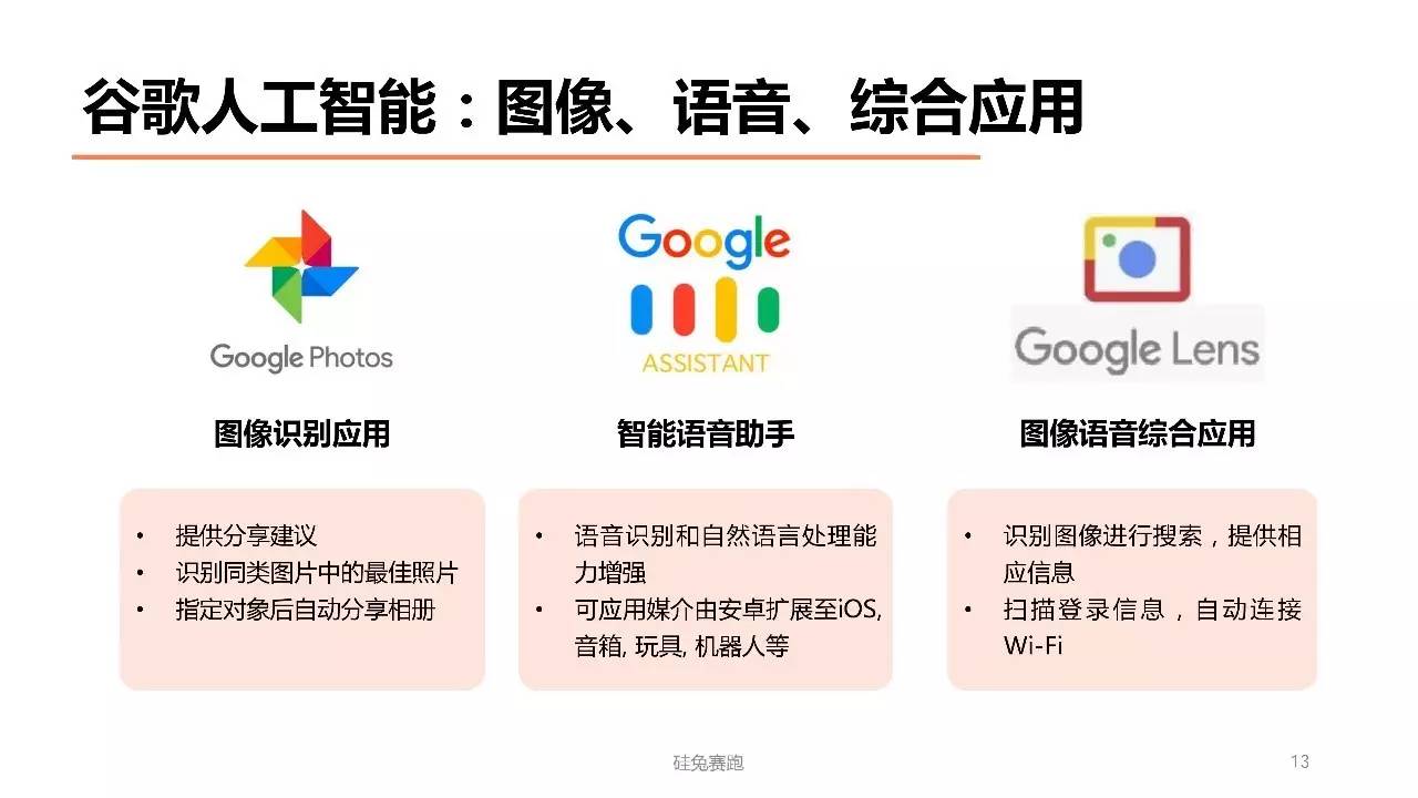 2025年全年資料免費(fèi)大全,快捷問題計(jì)劃設(shè)計(jì)_9