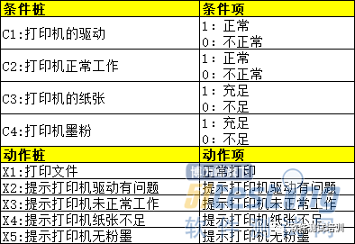 2025年澳門正版免費(fèi)大全,數(shù)據(jù)驅(qū)動(dòng)策略設(shè)計(jì)_4