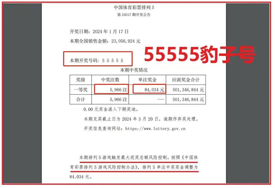香港澳門彩開獎(jiǎng)結(jié)果直播回放,迅捷解答策略解析_25