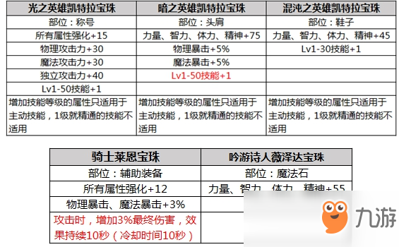新澳門今晚開獎(jiǎng)結(jié)果開獎(jiǎng)記錄,經(jīng)典說明解析_17