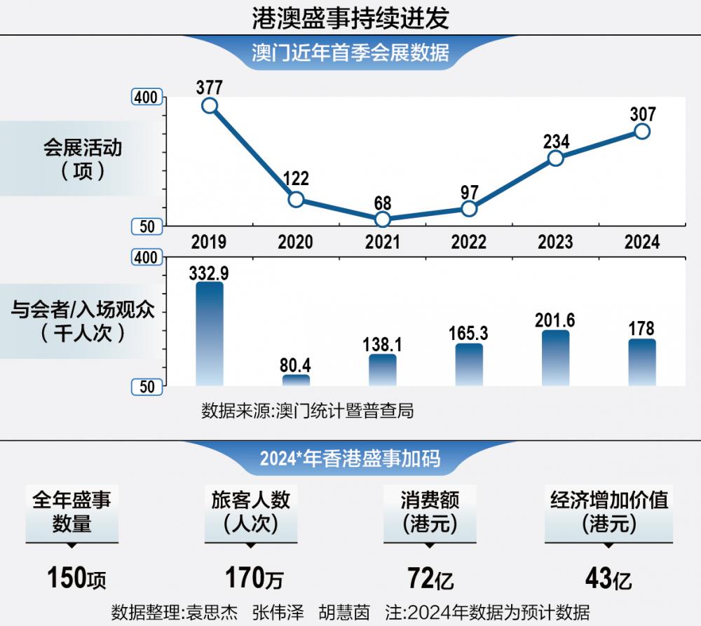 2025新澳門精準免費大全,全面數(shù)據(jù)應(yīng)用分析_2