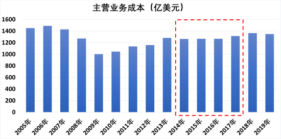 新澳門最精準(zhǔn)正最精準(zhǔn)查詢,數(shù)據(jù)支持方案解析_17