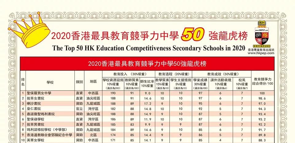 2025年香港港六 彩開獎號碼，香港港六彩開獎號碼預(yù)測（2025年）