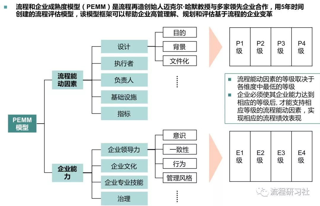 2025全年資料免費大全,標(biāo)準(zhǔn)化程序評估_15