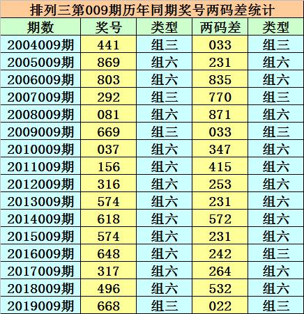 香港二四六開(kāi)獎(jiǎng)免費(fèi)結(jié)果—深度解讀與實(shí)時(shí)資訊，香港二四六開(kāi)獎(jiǎng)結(jié)果深度解讀及實(shí)時(shí)資訊匯總