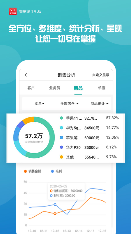 管家婆一肖一碼預(yù)測