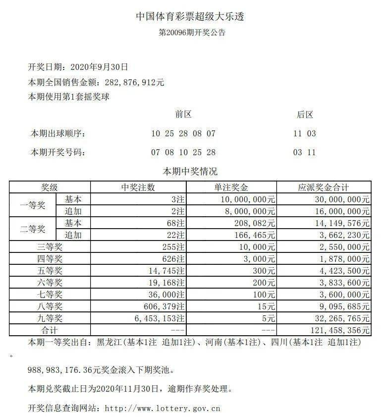 新澳六開彩天天開好彩大全,迅捷解答計(jì)劃執(zhí)行_1