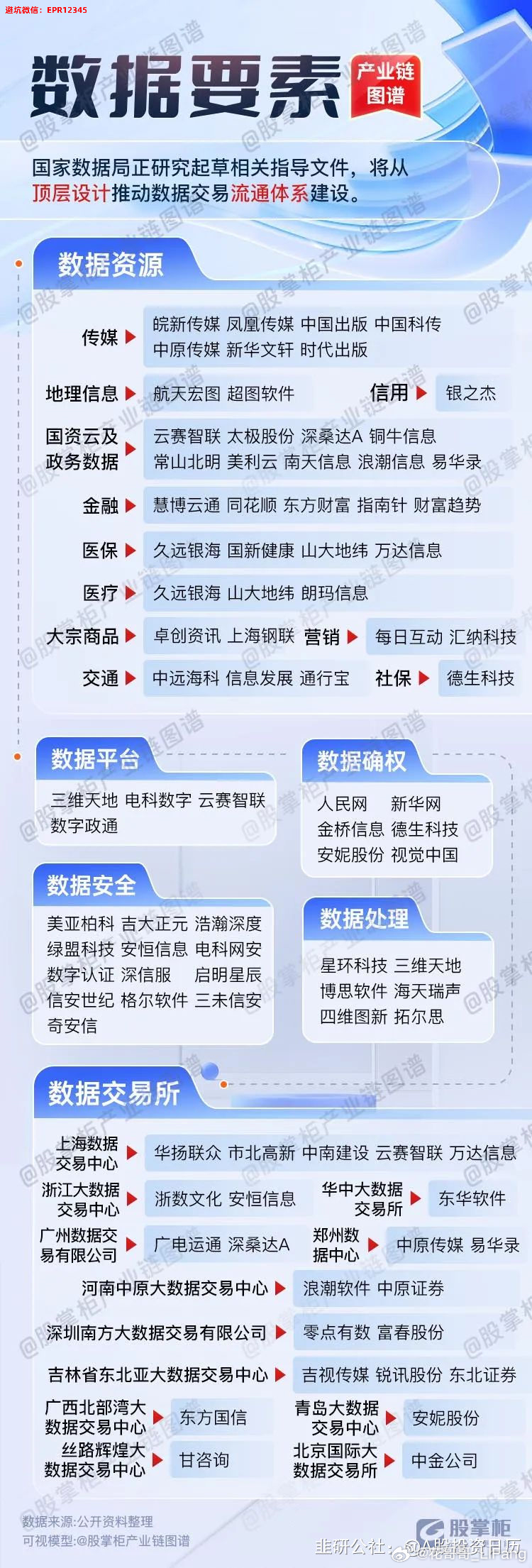 laiyating 第3頁