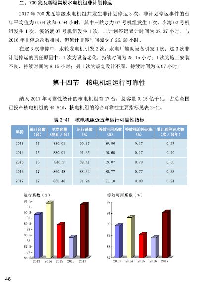 2025年新奧正版資料,可靠執(zhí)行策略_29