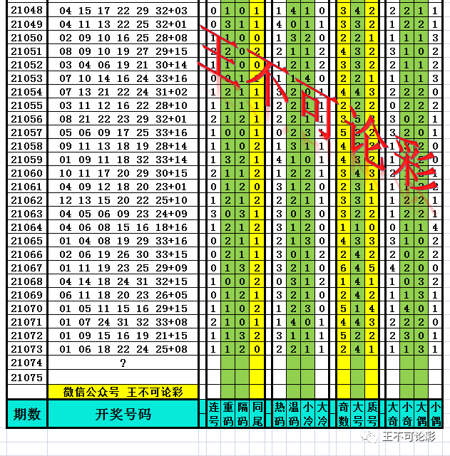 新澳天天開獎(jiǎng)資料大全，最新54期至129期深度解析，新澳天天開獎(jiǎng)資料深度解析，第54期至第129期資料匯總