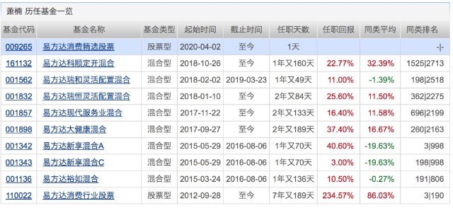熱點(diǎn) 第77頁(yè)