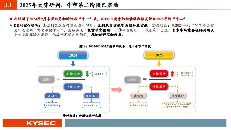 2025年正版資料免費(fèi)大全中特,深層數(shù)據(jù)執(zhí)行策略_6