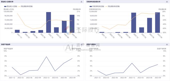 新澳2025天天正版資料大全,全面執(zhí)行分析數(shù)據(jù)_36