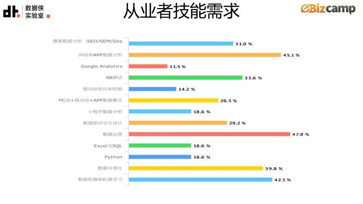 2025天天彩正版資料大全,深層策略數據執(zhí)行_13