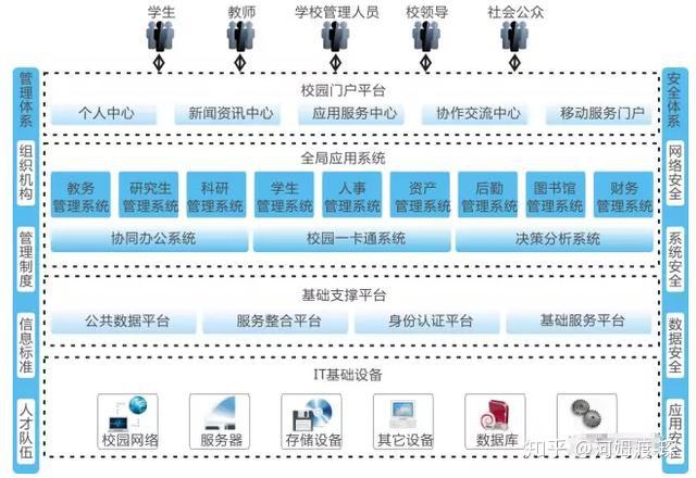 新澳今天最新準(zhǔn)確資料,靈活性方案解析_31