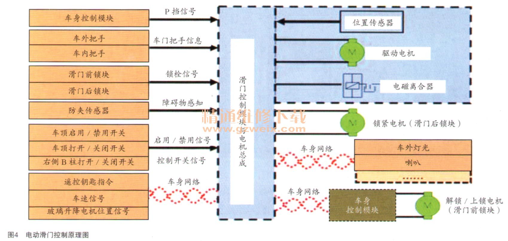 新門內(nèi)部資料免費精準(zhǔn),預(yù)測分析說明_12