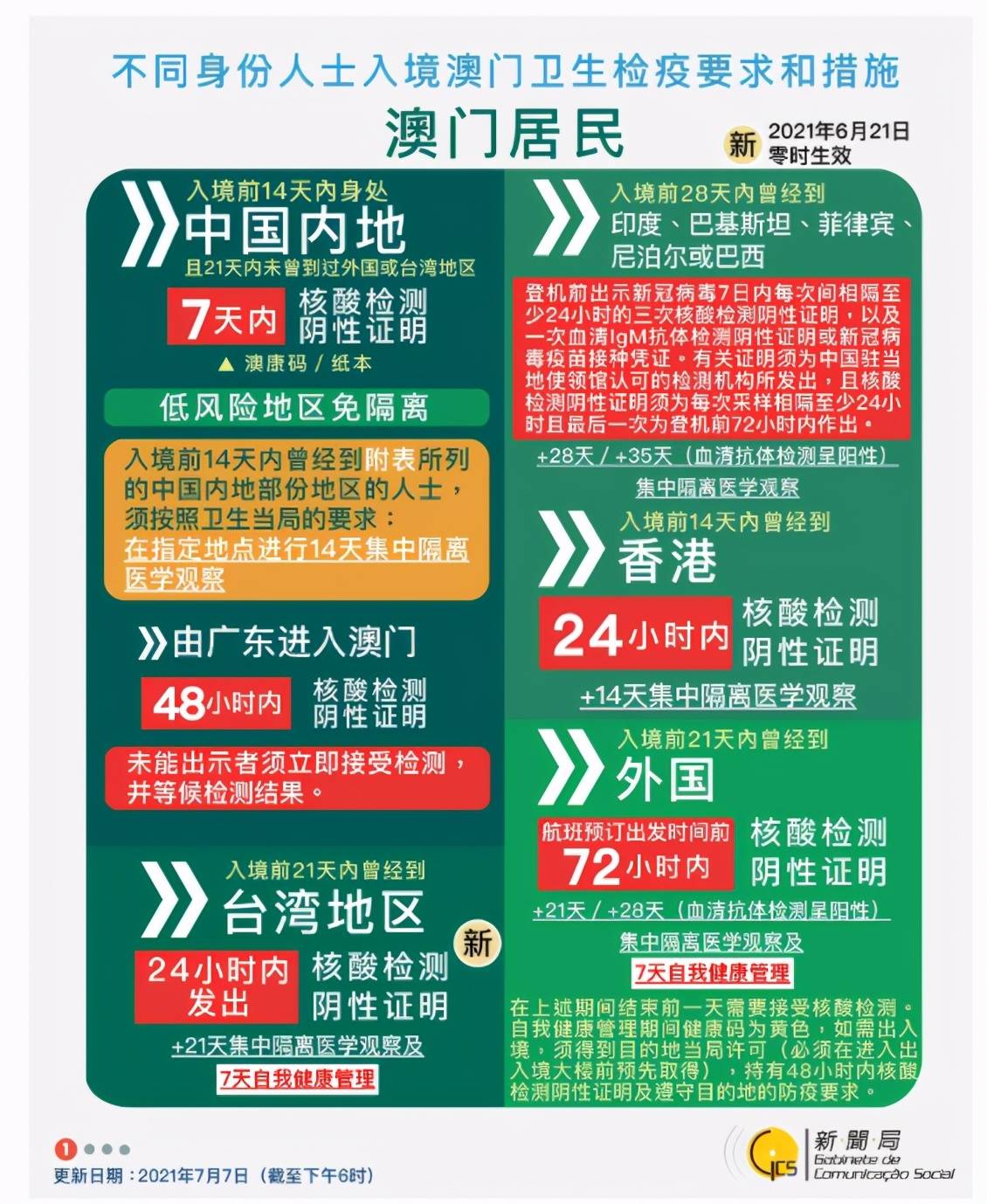 zhangyanan 第3頁