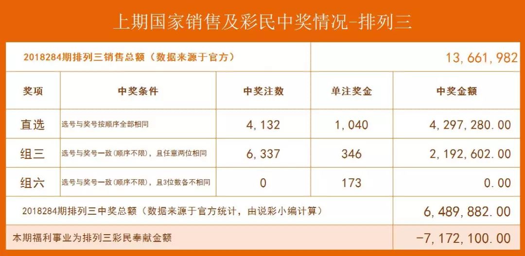 澳門三碼三碼精準(zhǔn)100%揭秘背后的秘密與真相，澳門三碼精準(zhǔn)背后的秘密與真相揭秘