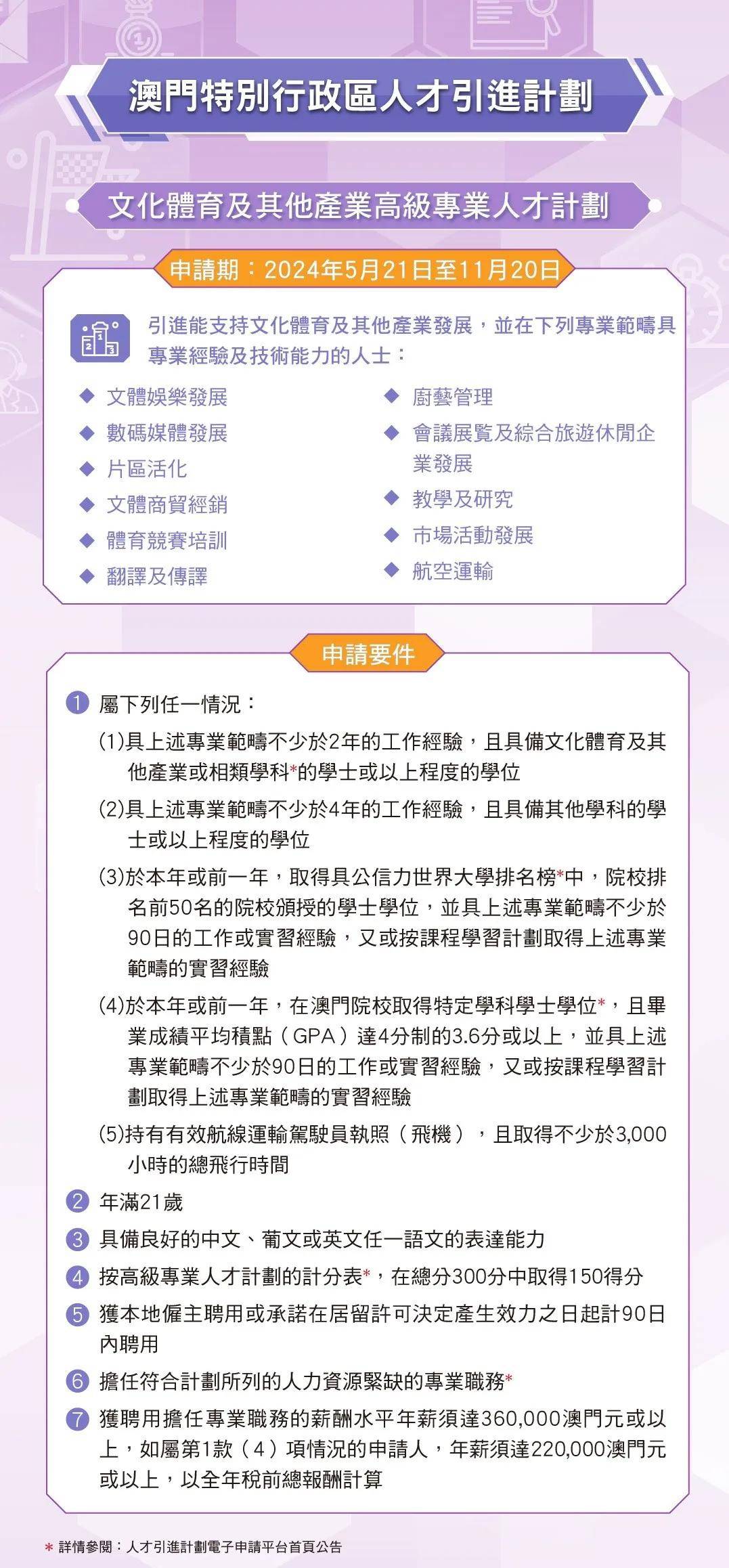 新澳門2025年正版免費公開,精細化計劃執(zhí)行_20