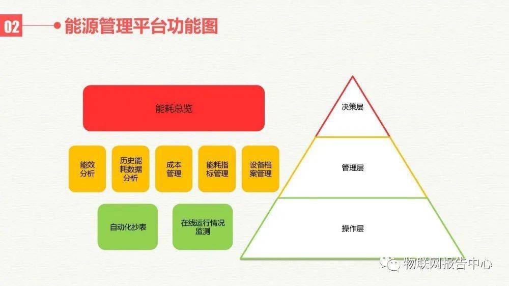 澳門最準(zhǔn)平特一肖正版,全面數(shù)據(jù)執(zhí)行方案_48