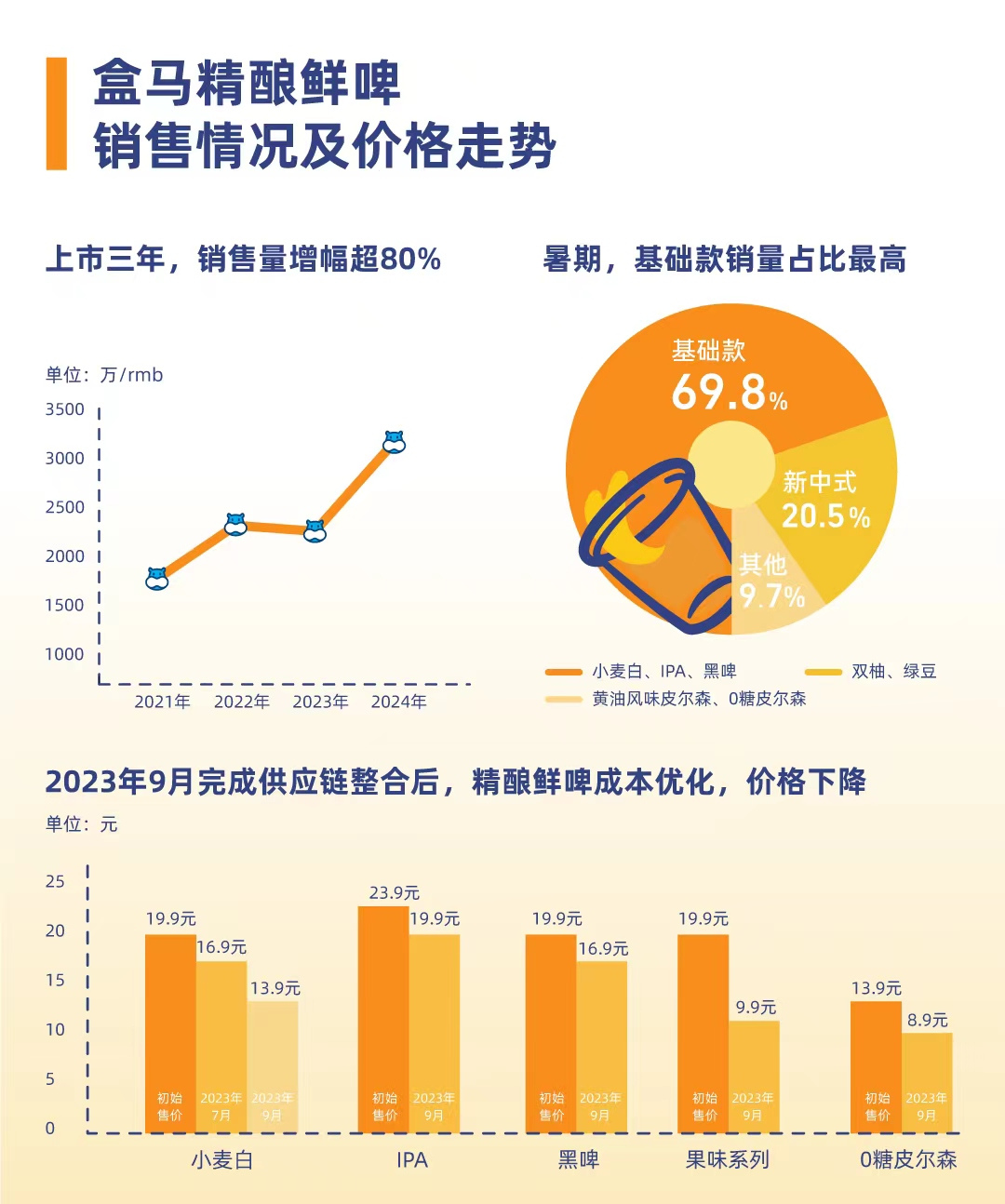 2025澳門特馬今期開獎結(jié)果是什么,精細(xì)化方案實施_34