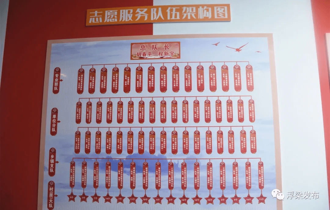 新澳門(mén)最精準(zhǔn)正最精準(zhǔn)龍門(mén),正確解答落實(shí)_28