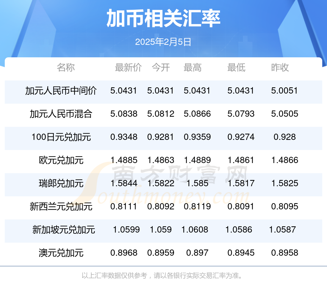煙雨江南 第3頁