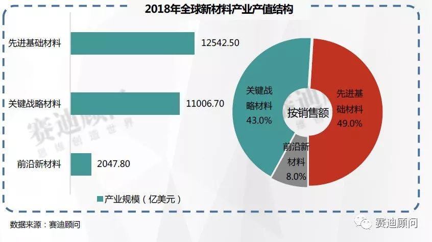 2025新奧原料免費大全,數(shù)據(jù)驅動計劃解析_14