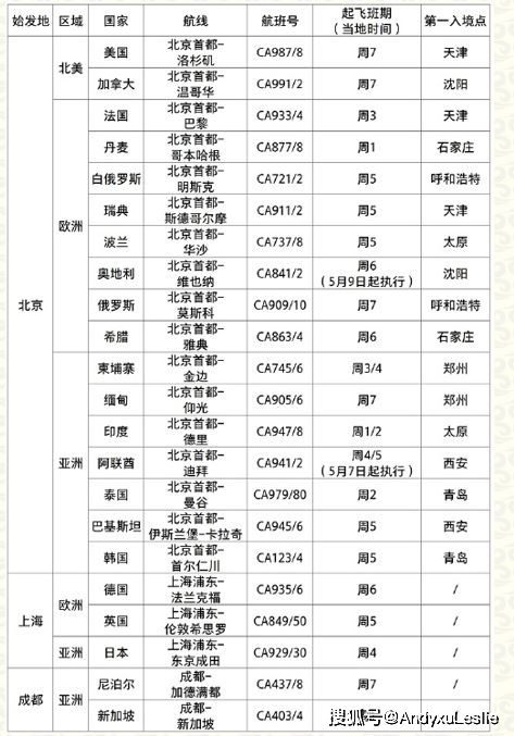 2025澳門天天開好彩精準24碼,全面計劃執(zhí)行_29