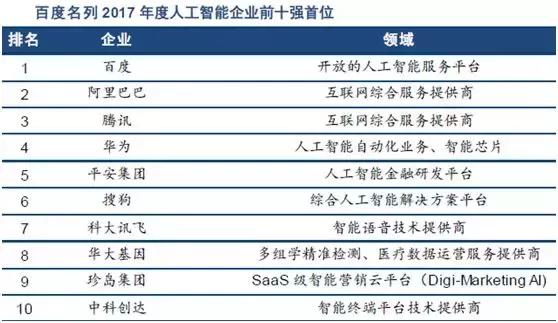 新澳2025今晚開獎資料大全,專業(yè)執(zhí)行問題_25
