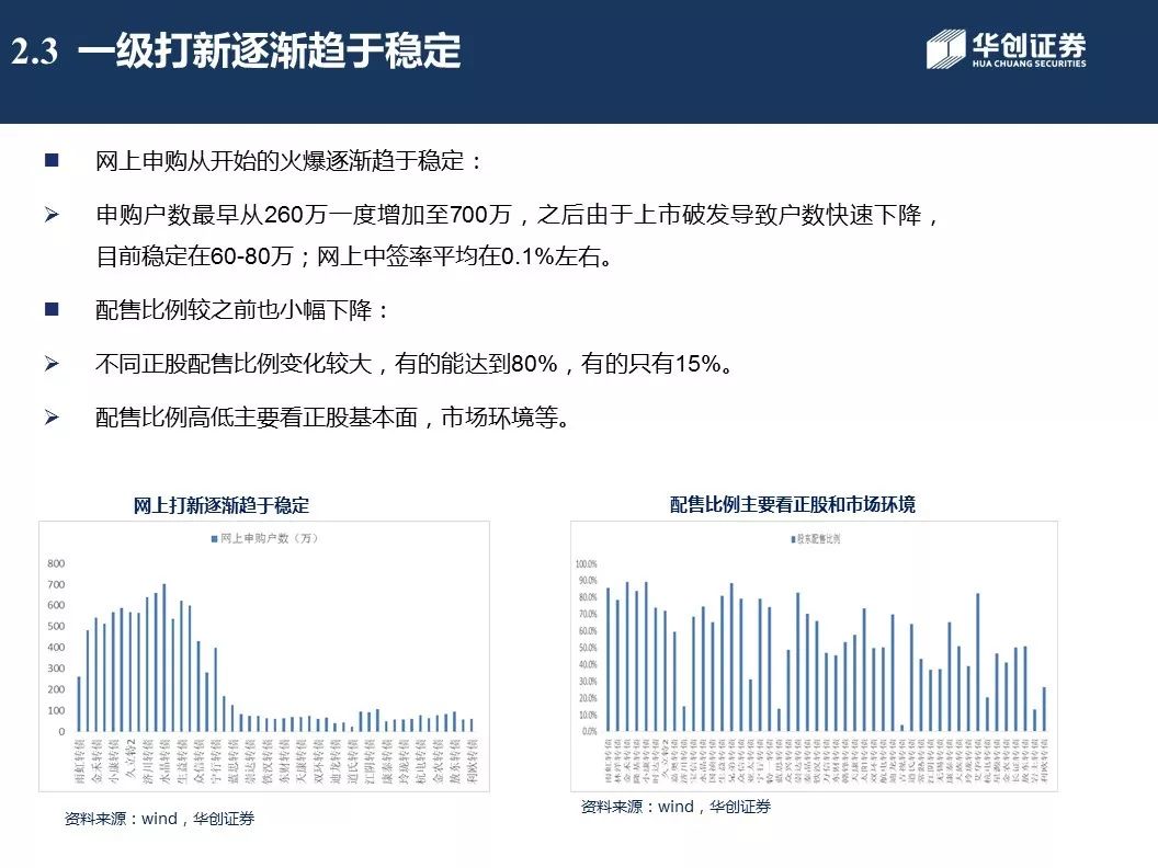 2025新澳門正版免費大全,可靠性執(zhí)行方案_23