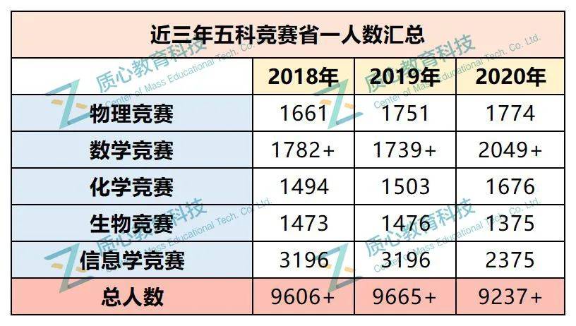 2025新澳正版資料大全,全面數據解釋定義_16