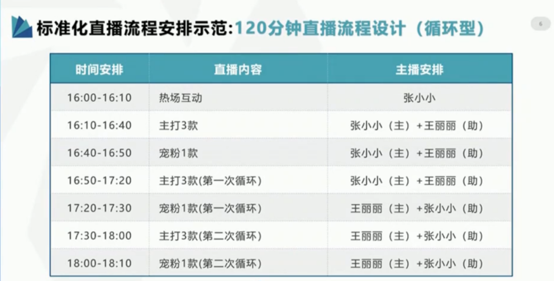 2025澳門六今晚開獎直播,安全策略評估_29