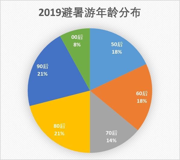 財(cái)經(jīng) 第75頁(yè)