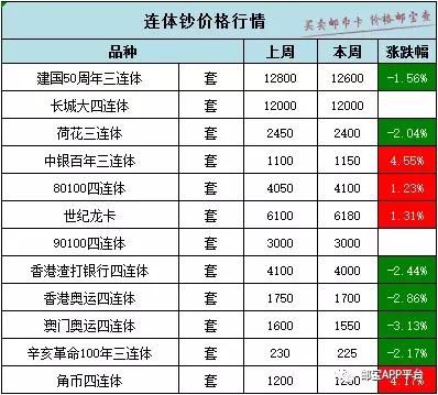 澳門三中三碼精準100%，澳門三中三精準預測百分百命中率秘籍