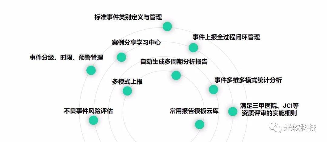 新奧精準(zhǔn)精選免費(fèi)提供,專業(yè)解析評(píng)估_12