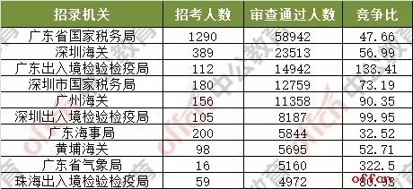 2025年新澳門今晚開獎號碼結(jié)果,未來解答解析說明_6