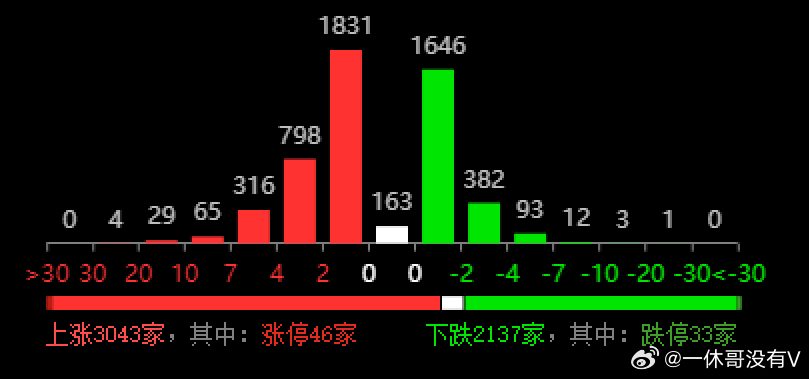 今晚特馬 生肖,深度策略應(yīng)用數(shù)據(jù)_9