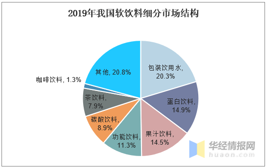 新澳2025最新資料大全,深度研究解析說明_32